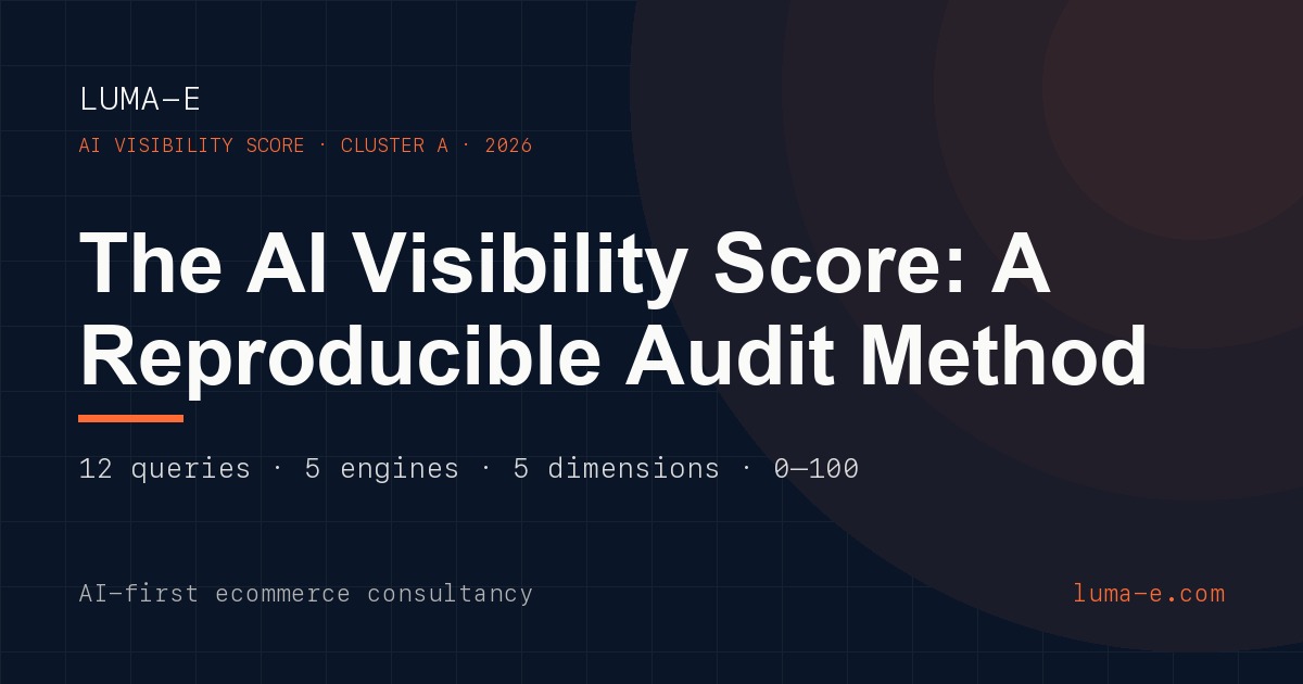 AI Visibility Score: Phương Pháp Audit Có Thể Tái Lặp Cho Thương Hiệu Ecommerce (2026)
