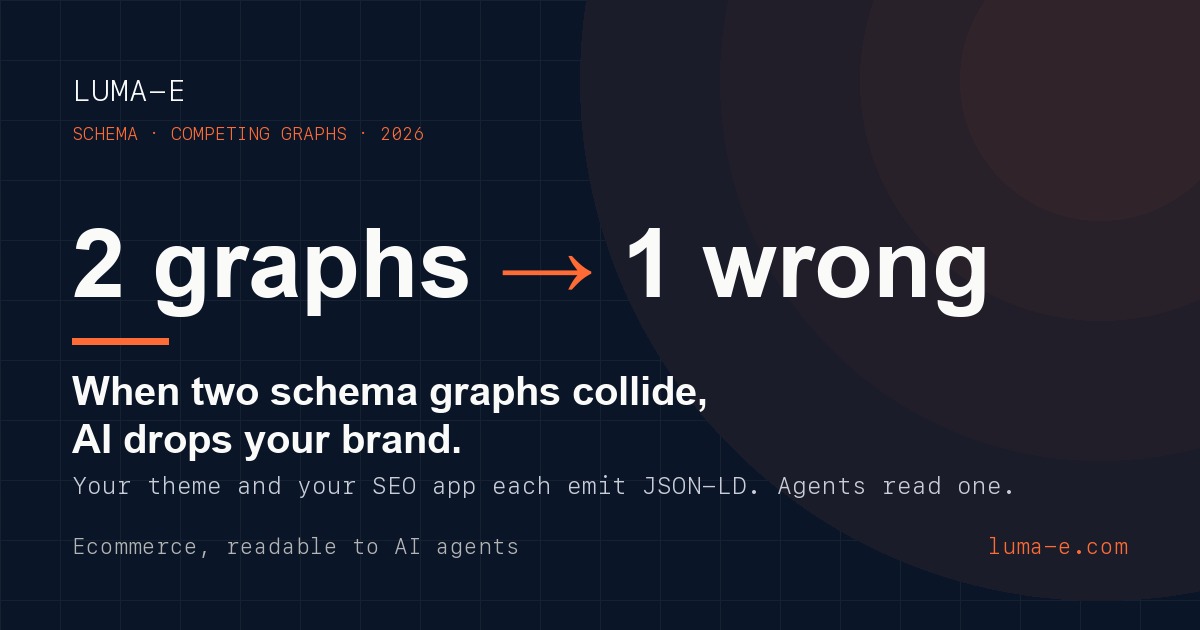 Hai graph schema chọi nhau, AI đánh rơi thương hiệu