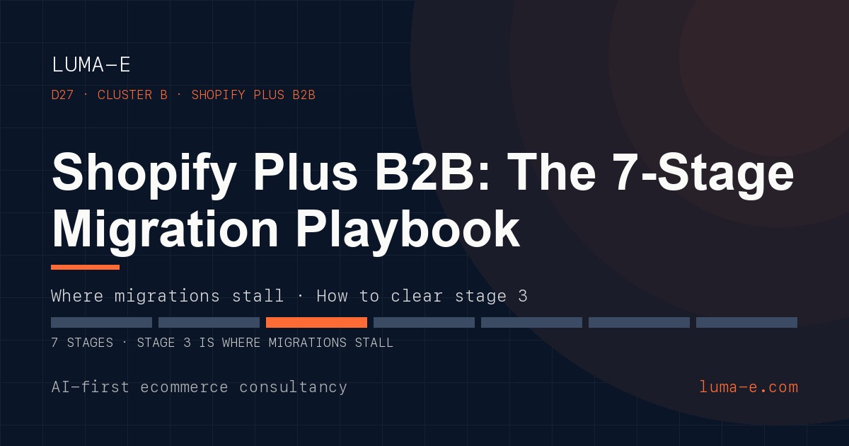 Shopify Plus B2B Wholesale: Playbook Migration 7 Giai Đoạn (2026)