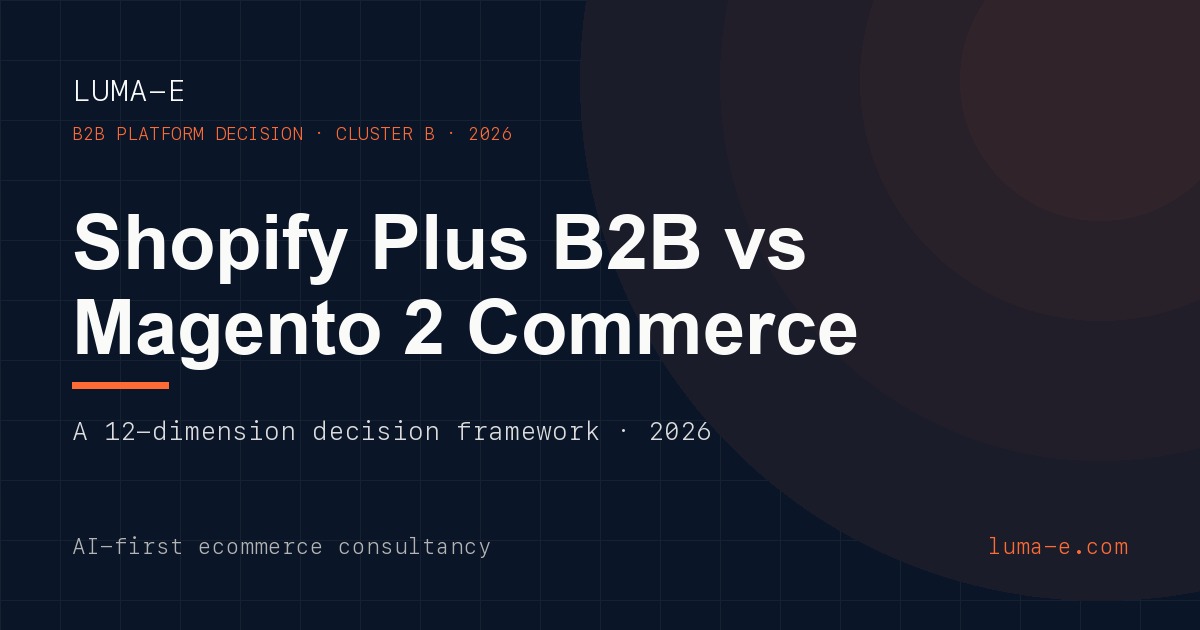 Shopify Plus B2B vs Magento 2 Commerce: A 12-Dimension Decision Framework (2026)