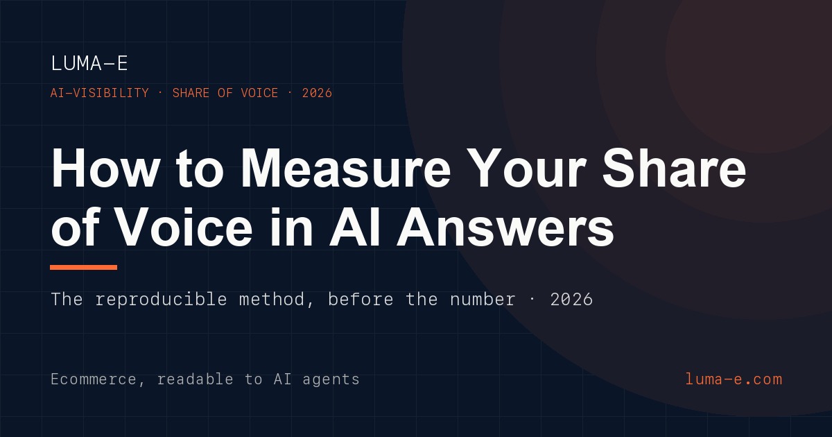 How to Measure Your Share of Voice in AI Answers