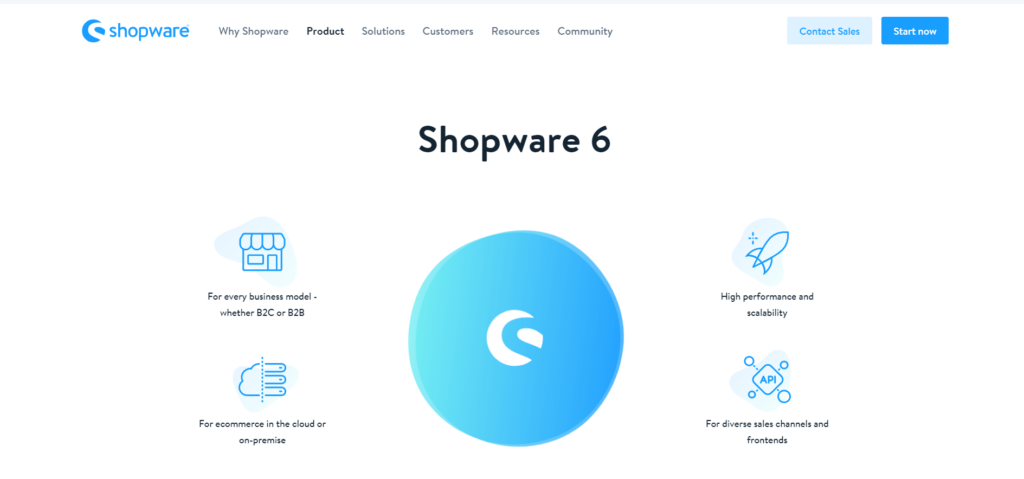 shopware6-benifits