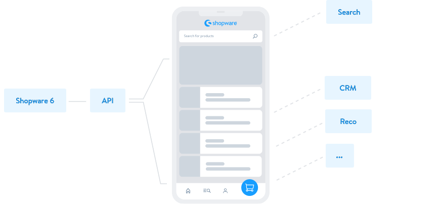 PWA_Support